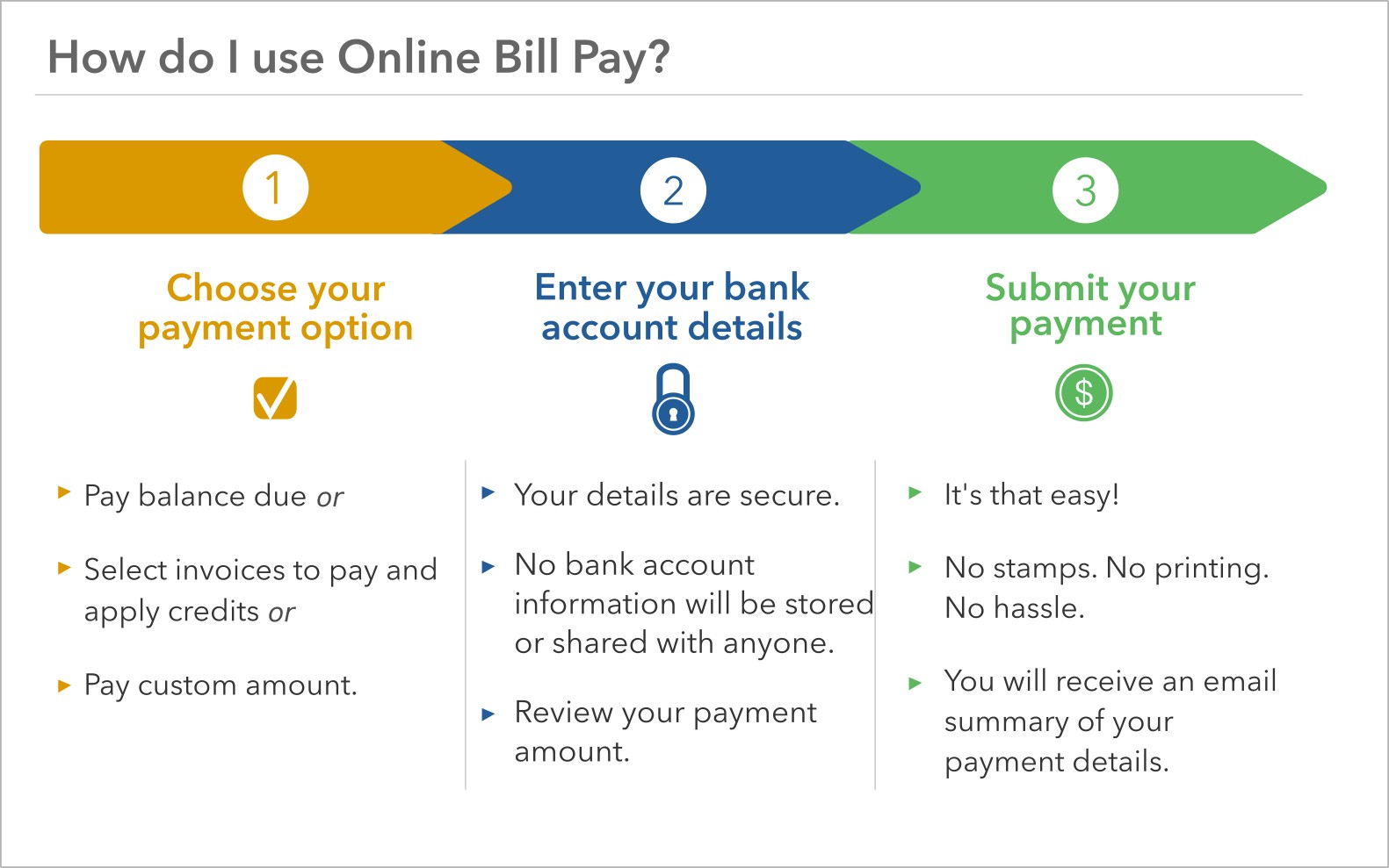 Online Bill Pay with Lifeway